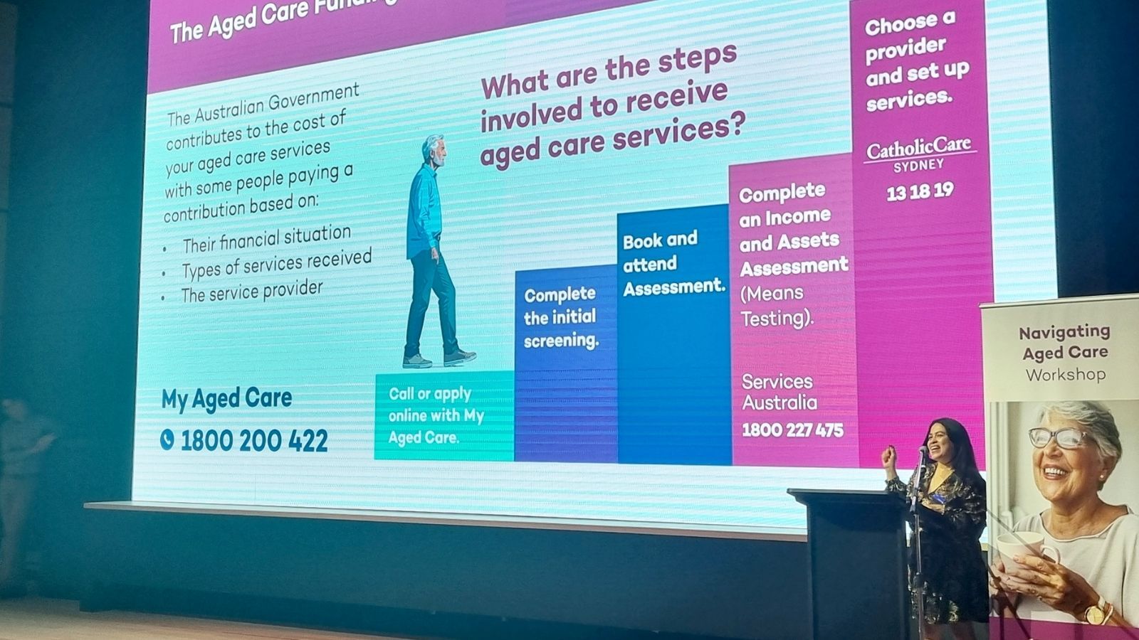 Community Connection: Navigating Aged Care Workshop at Liverpool Catholic Club