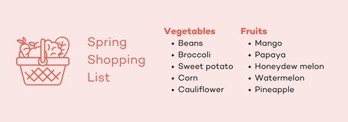 Spring Shopping List